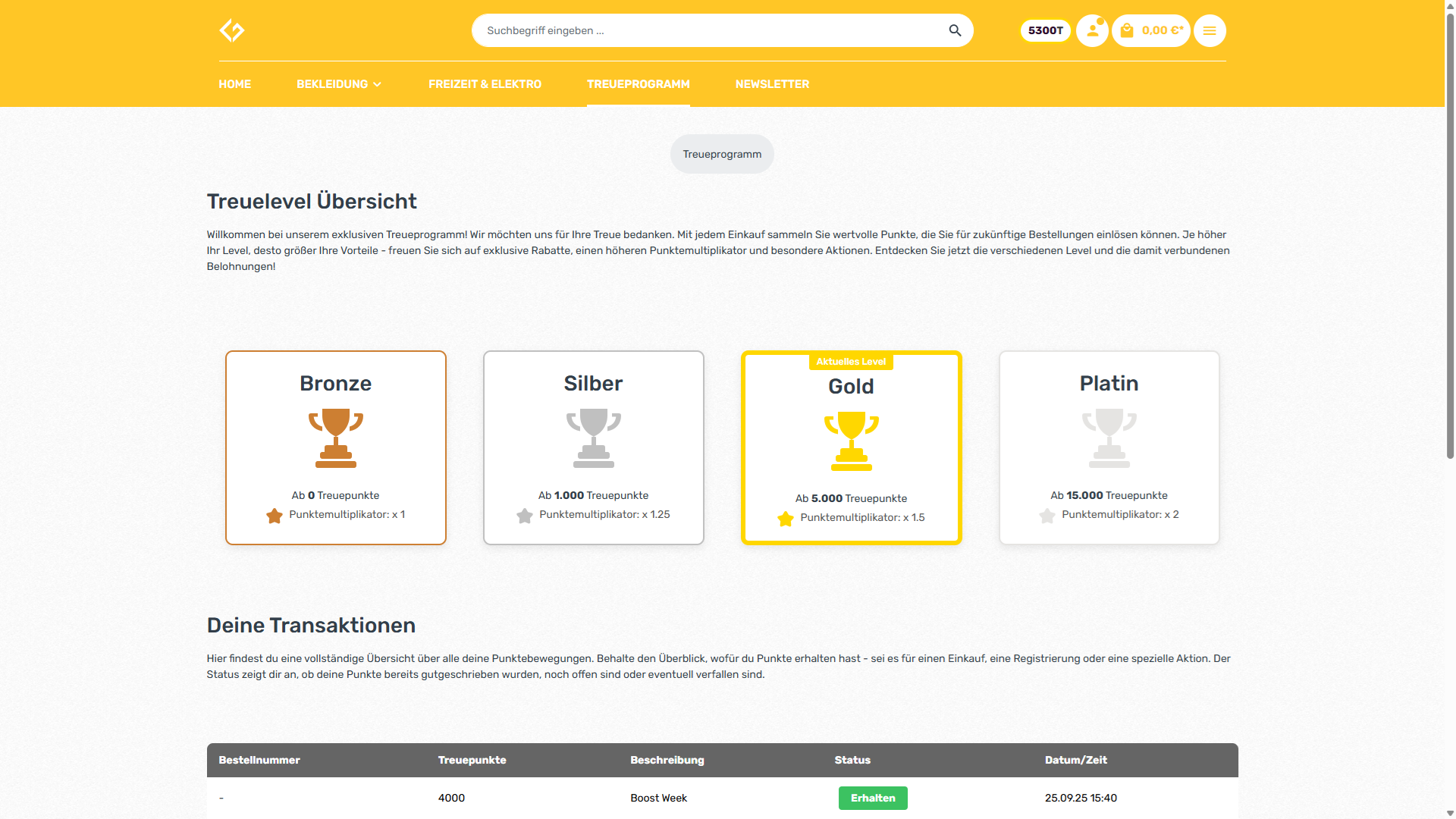 Übersicht der Treuelevel